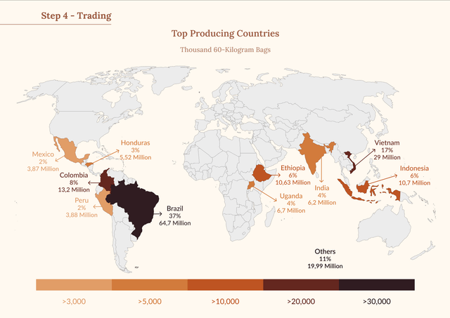 TheJourneyOfCoffee 3